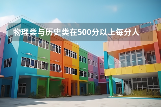 物理类与历史类在500分以上每分人数差：最高相差600人